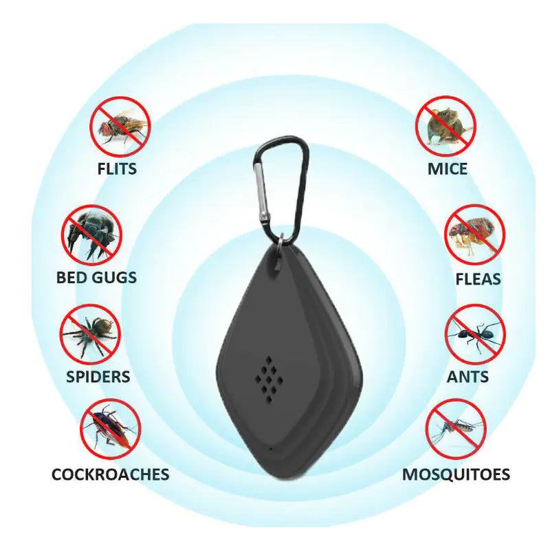 Ultrasonic USB Mosquito & Insect Repellent