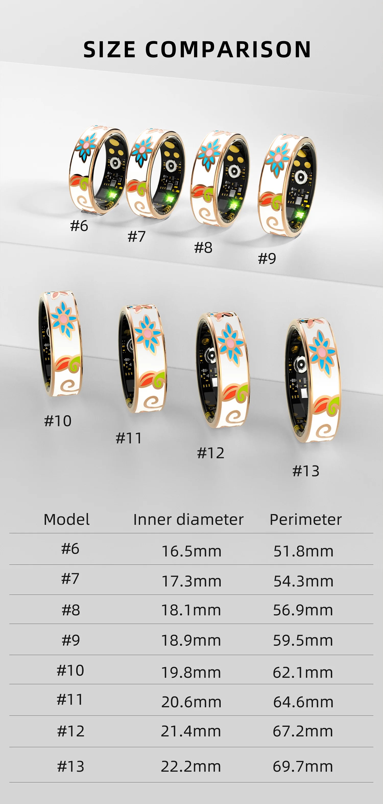 Luminous Dragon Smart Ring