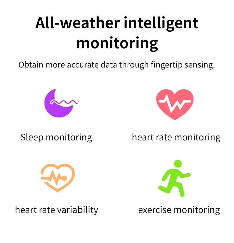 Women’s Smart Ring Fitness Tracker