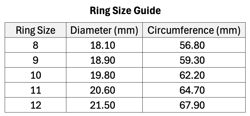 Multi-Functional Smart Ring