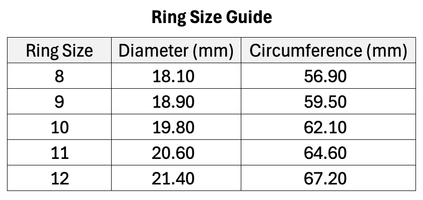 Health Track Smart Ring