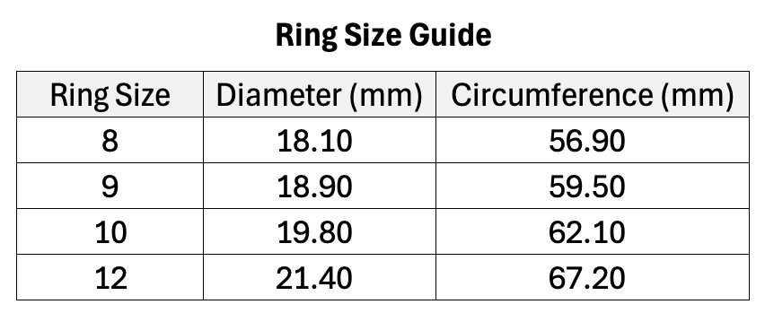 Ceramic Health Monitoring Smart Ring