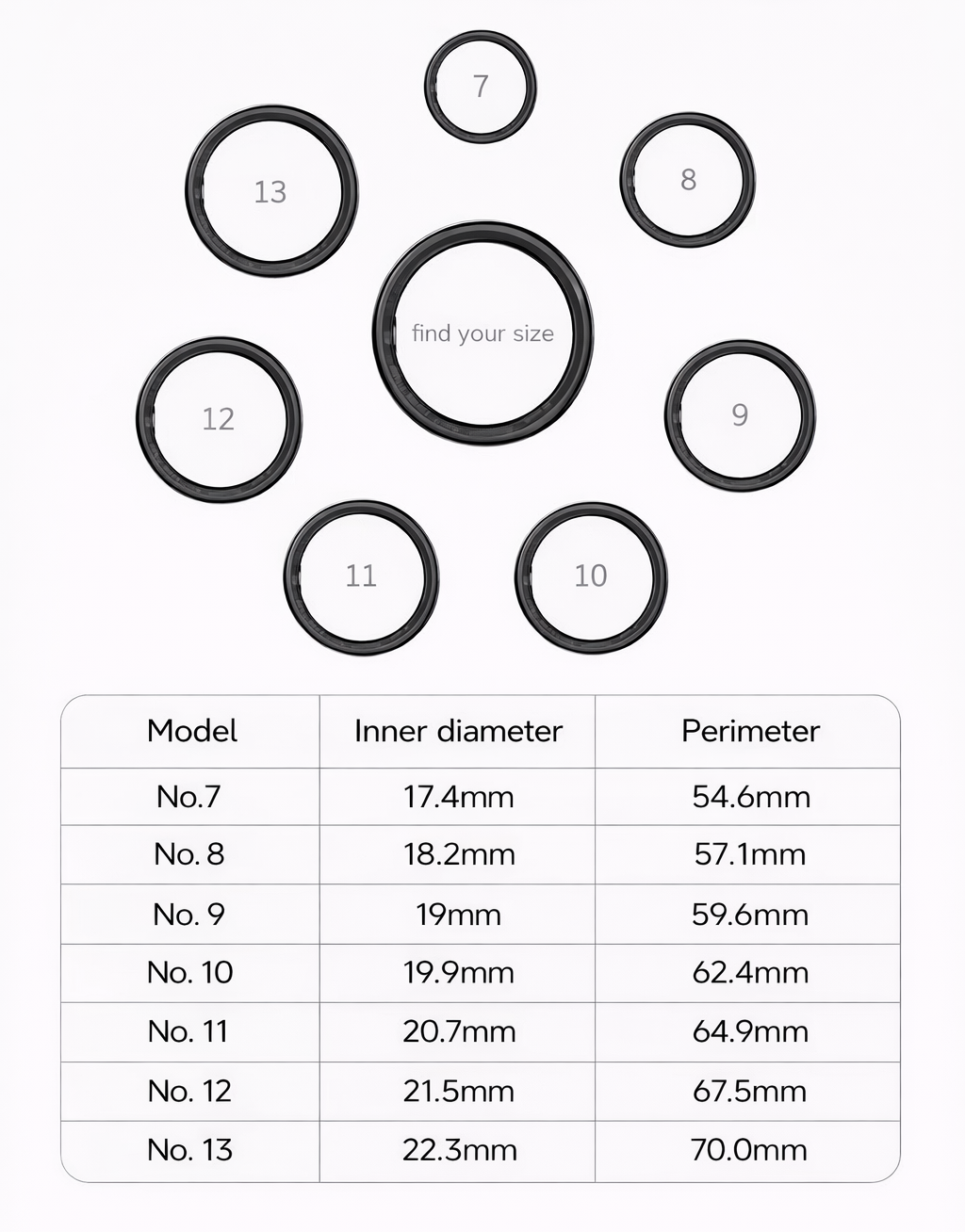 Smart Ring with Health Monitoring