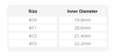 Gyro Stress-Relief Smart Ring