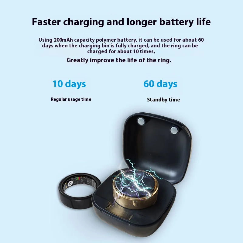 Smart Wellness Tracker Ring