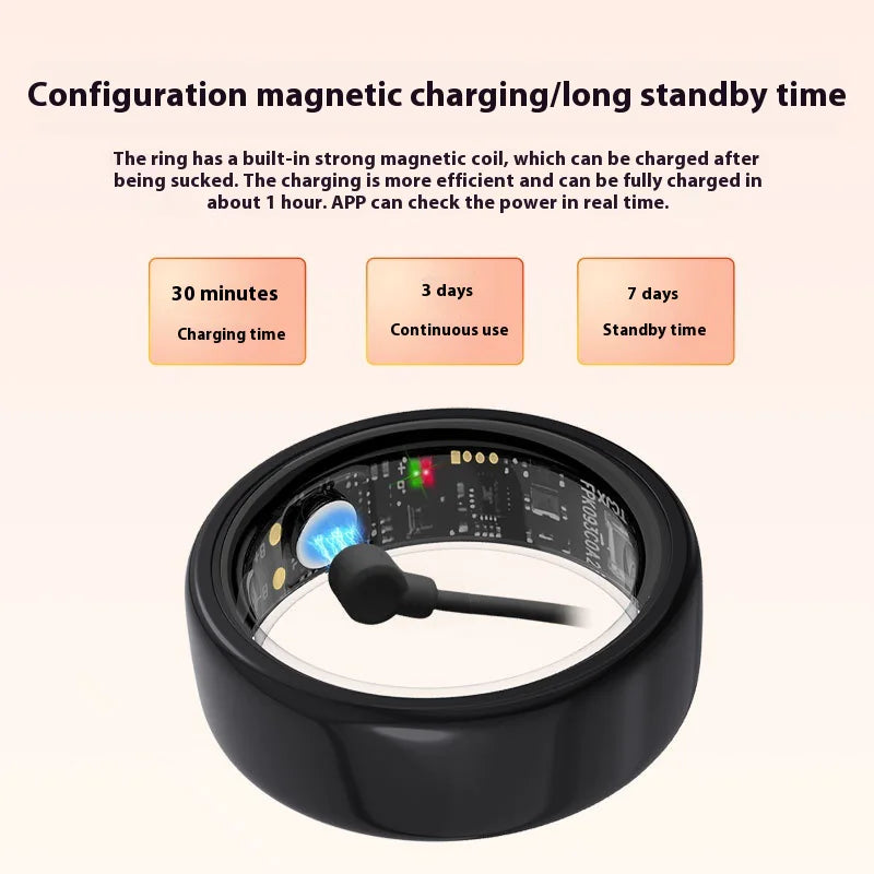 Smart Wellness Tracker Ring