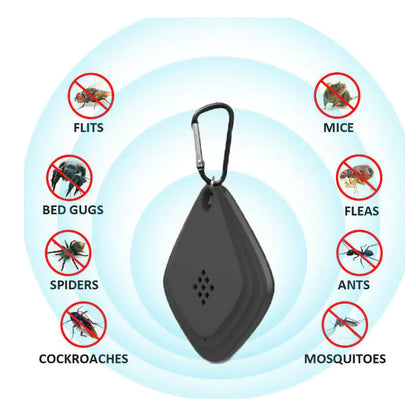 Ultrasonic USB Mosquito & Insect Repellent