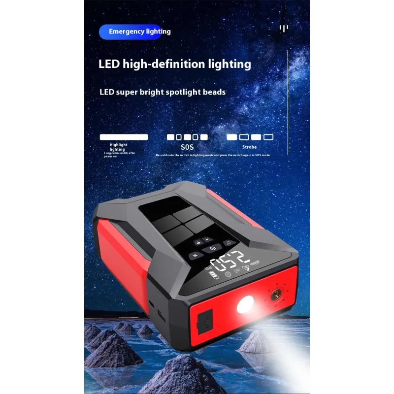 Roadside Rescue Power Kit