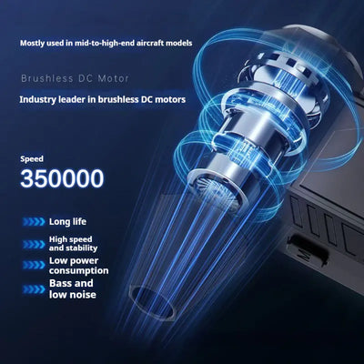 Cordless Turbo Blower & Dryer