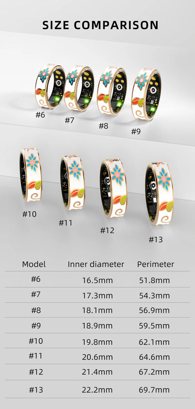 Luminous Dragon Smart Ring